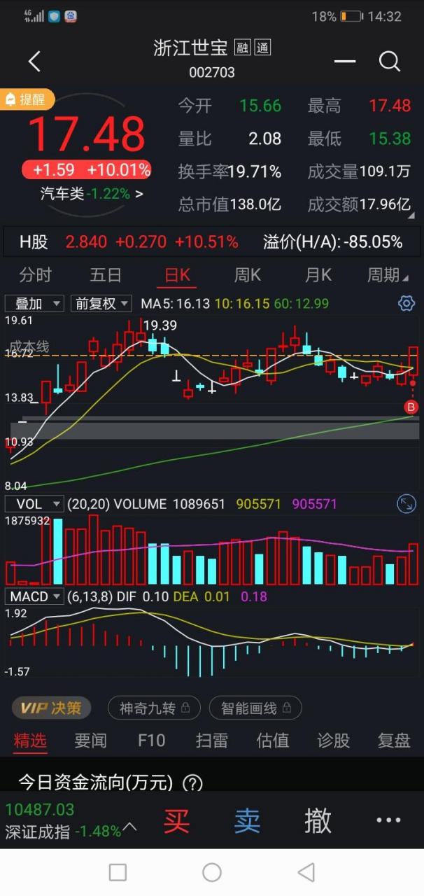 浙江队状态低迷，目前已经跌出前八的简单介绍